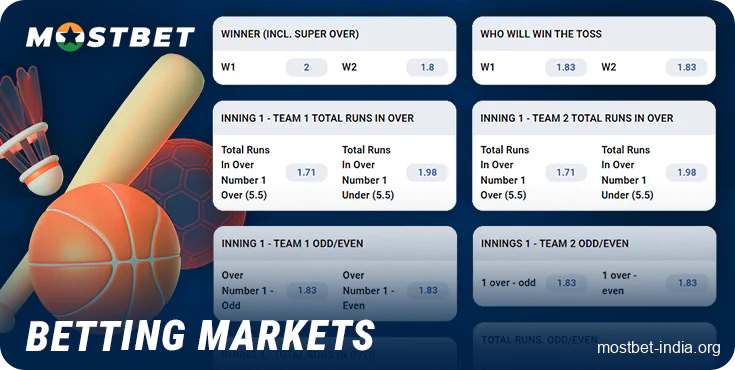 What bets can be placed on a match at Mostbet - Betting Markets