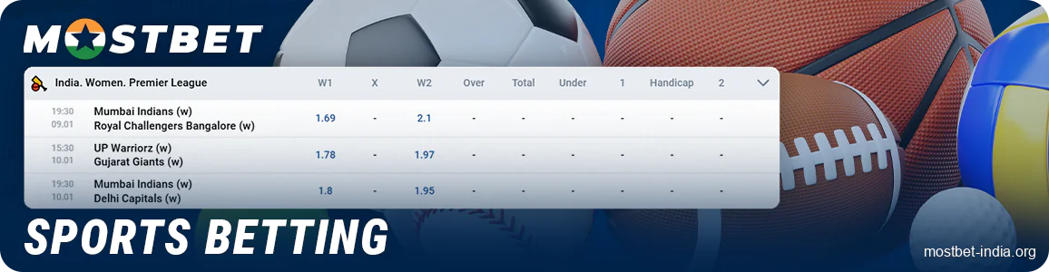 Sports betting at Mostbet India 