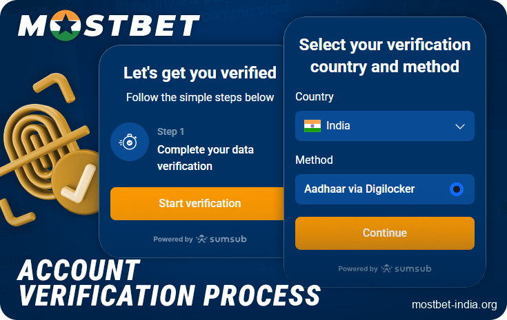 How to complete the account verification process at Mostbet Casino